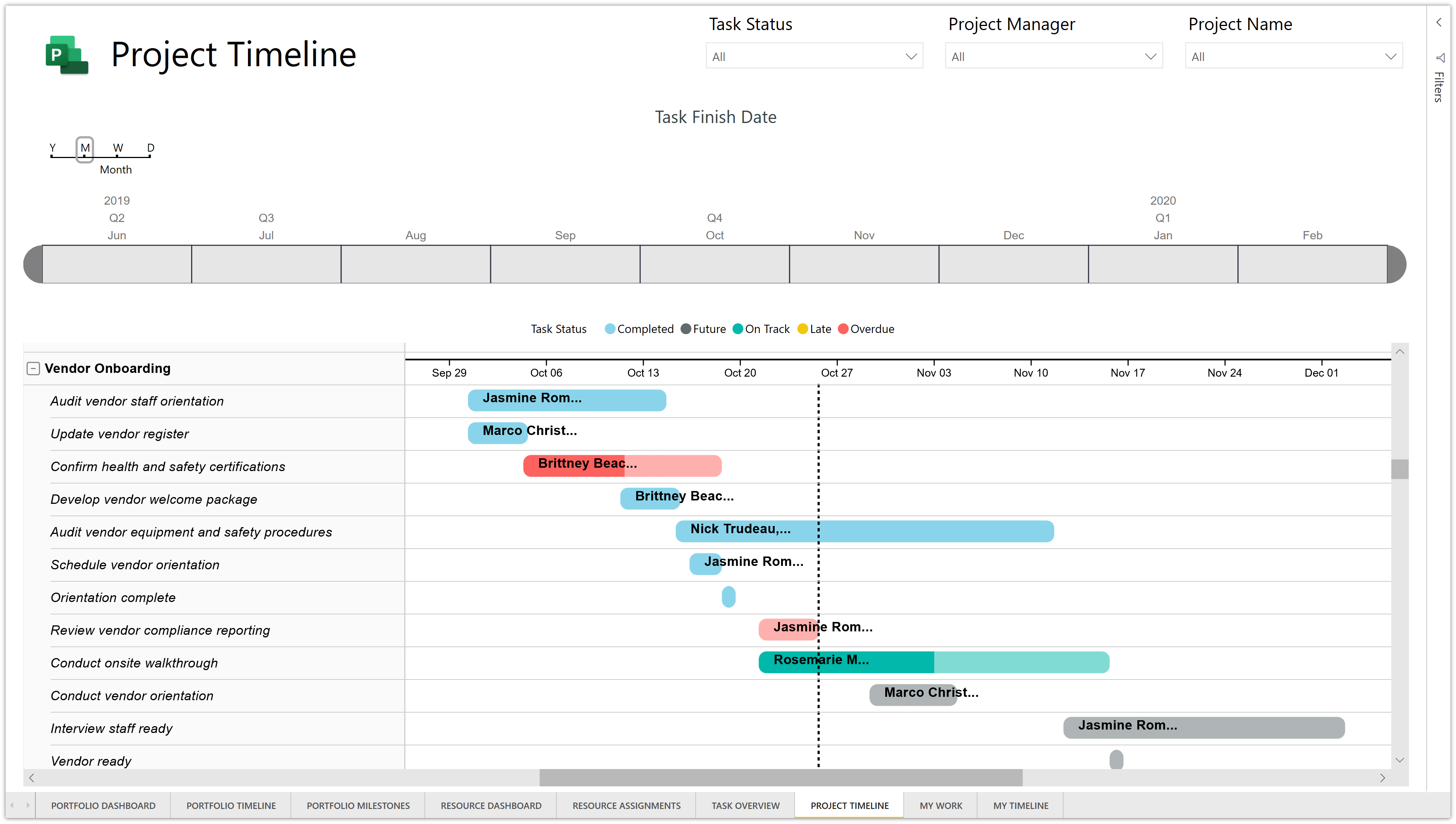 How To Show Timeline In Power Bi Printable Forms Free Online