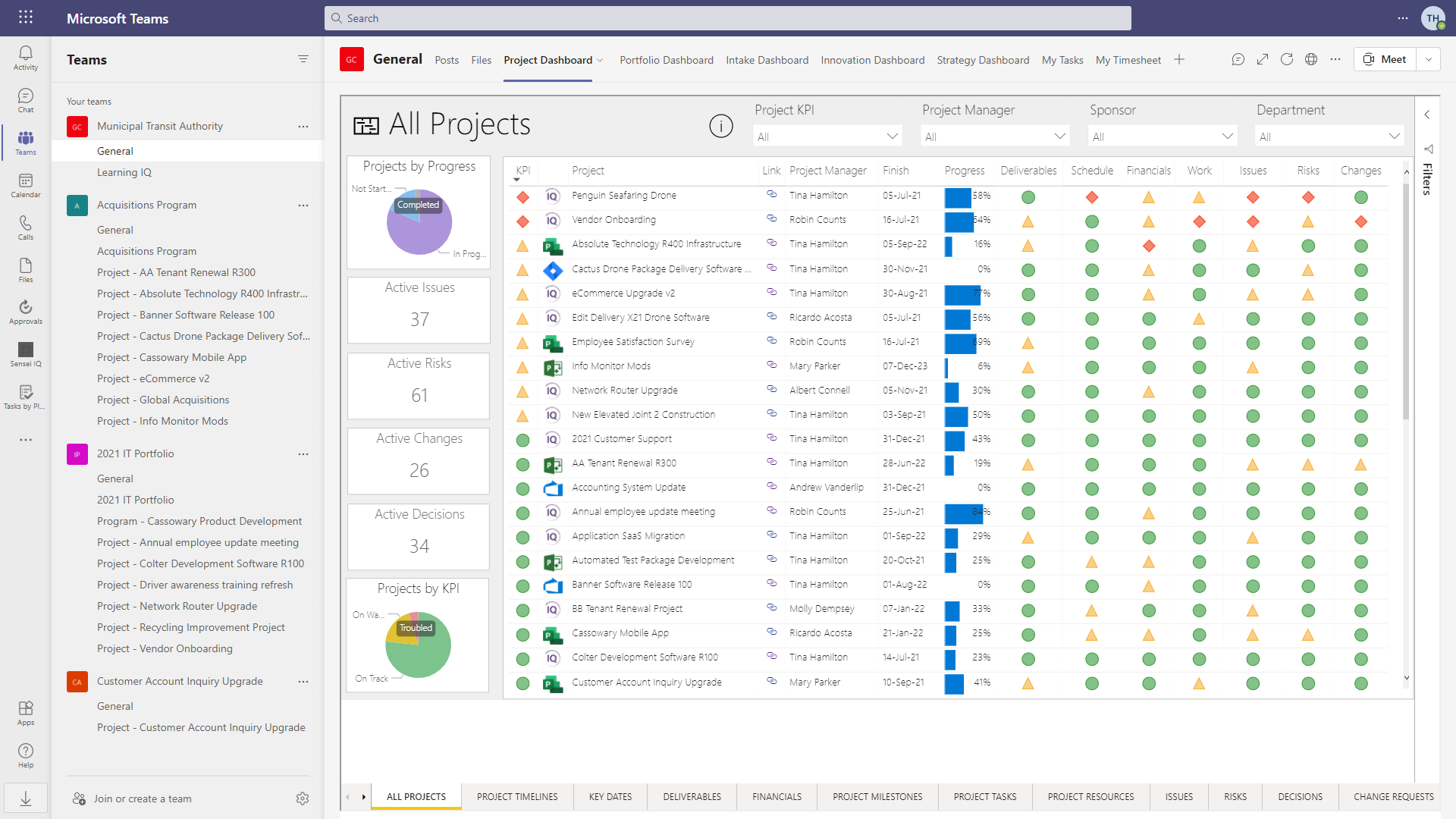 Microsoft Teams Download Files Path Dastkc